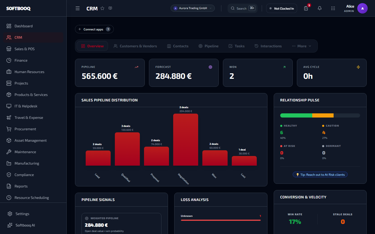 Der Arbeitsbereich CRM in Softbooq