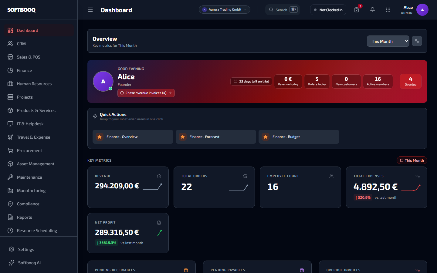 Der Arbeitsbereich Dashboard in Softbooq