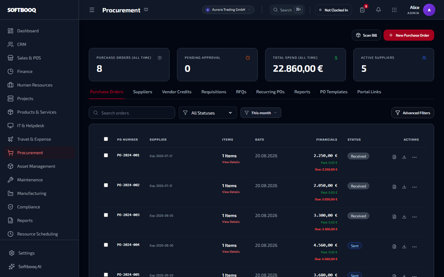 El espacio de trabajo de Compras en Softbooq