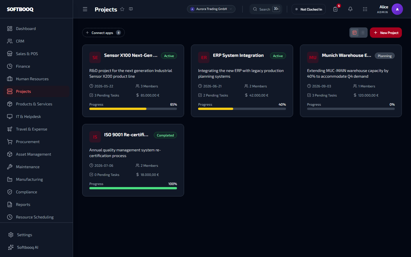 El espacio de trabajo de Proyectos en Softbooq