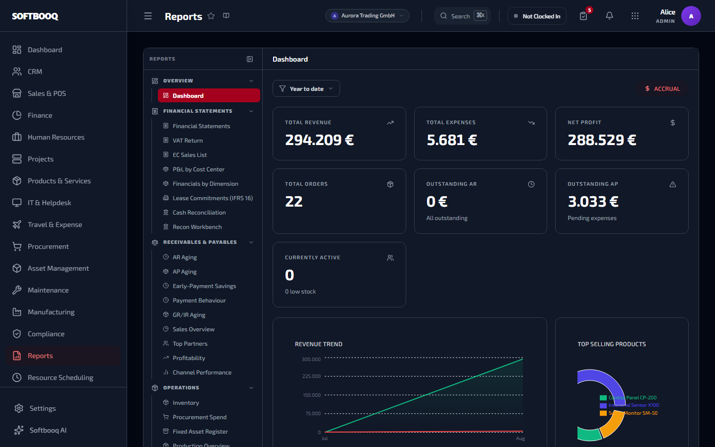 L'espace de travail Rapports dans Softbooq